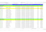 do quantity estimation, cost estimation, project scheduling